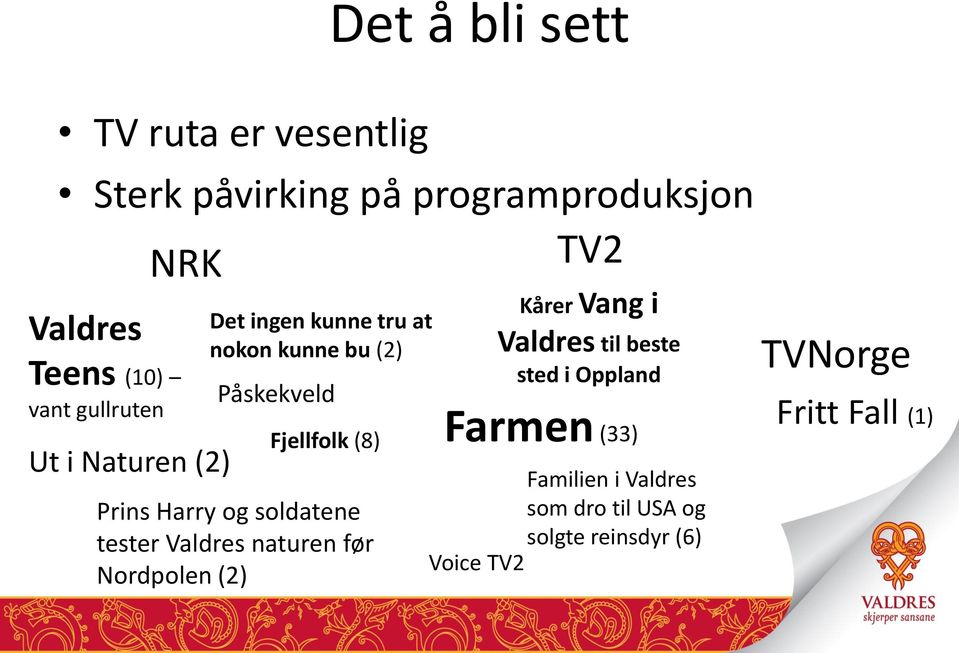 Prins Harry og soldatene tester Valdres naturen før Nordpolen (2) Kårer Vang i Valdres til beste sted i