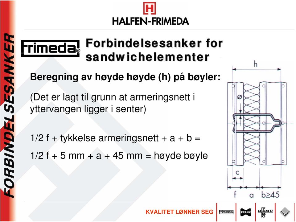 ligger i senter) 1/2 f + tykkelse armeringsnett