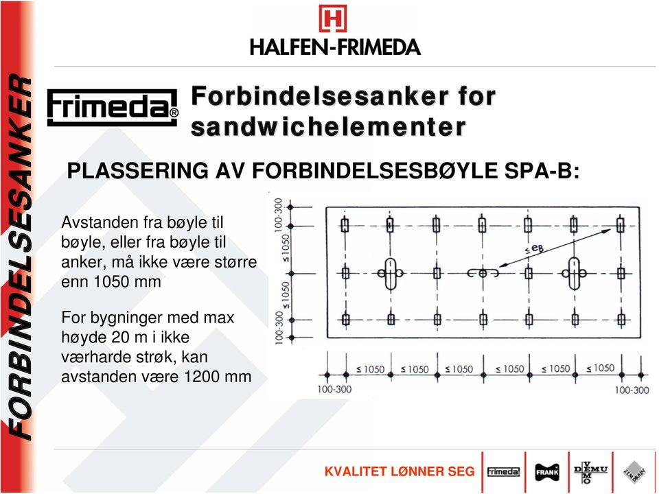 være større enn 1050 mm For bygninger med max høyde