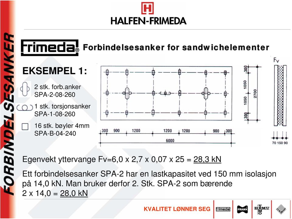 bøyler 4mm SPA-B-04-240 Egenvekt yttervange Fv=6,0 x 2,7 x 0,07 x 25 = 28,3