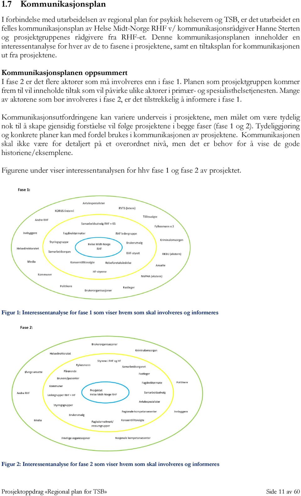 Denne kommunikasjonsplanen inneholder en interessentanalyse for hver av de to fasene i prosjektene, samt en tiltaksplan for kommunikasjonen ut fra prosjektene.