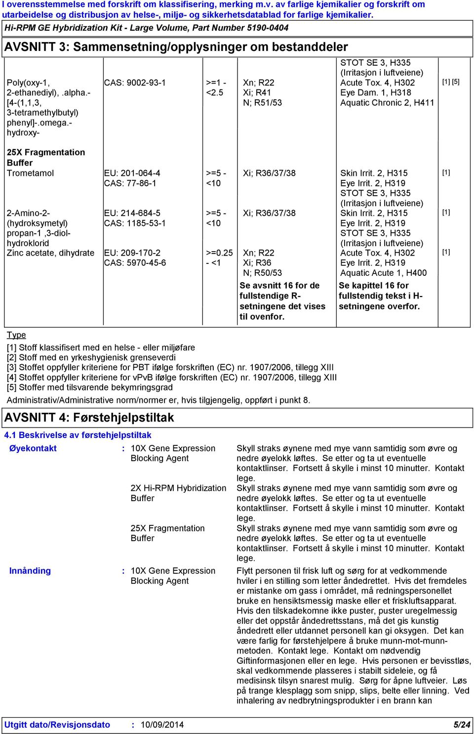 1, H318 Aquatic Chronic 2, H411 [1] [5] Trometamol EU 201-064-4 CAS 77-86-1 2-Amino-2- (hydroksymetyl) propan-1,3-diolhydroklorid EU 214-684-5 CAS 1185-53-1 Zinc acetate, dihydrate EU 209-170-2 CAS