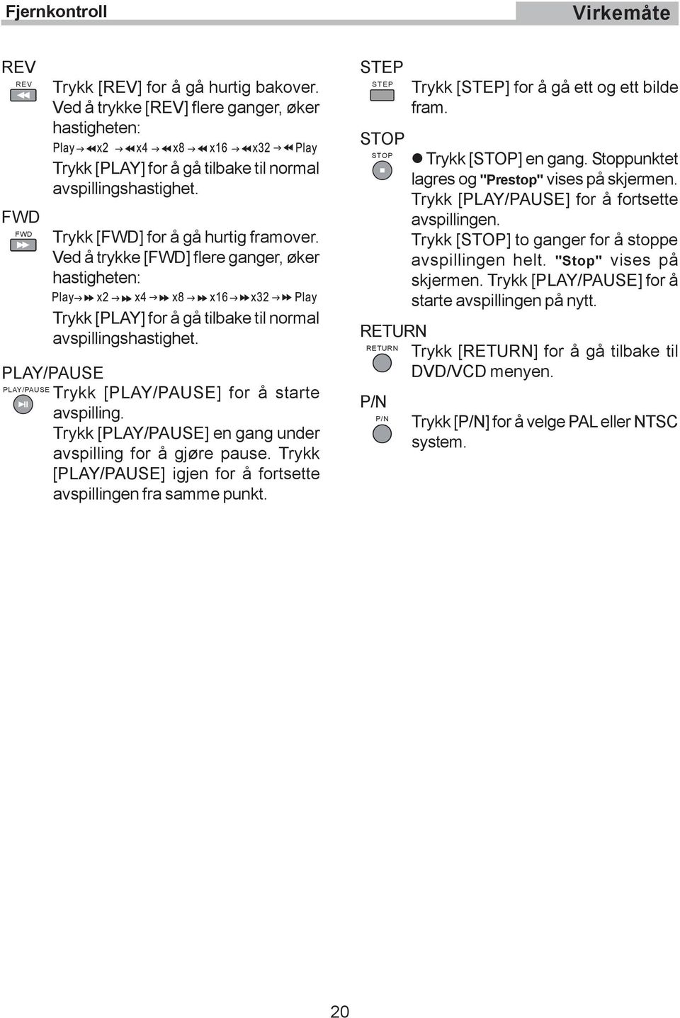 PLAY/PAUSE PLAY/PAUSE Trykk [PLAY/PAUSE] for å starte avspilling. Trykk [PLAY/PAUSE] en gang under avspilling for å gjøre pause. Trykk [PLAY/PAUSE] igjen for å fortsette avspillingen fra samme punkt.