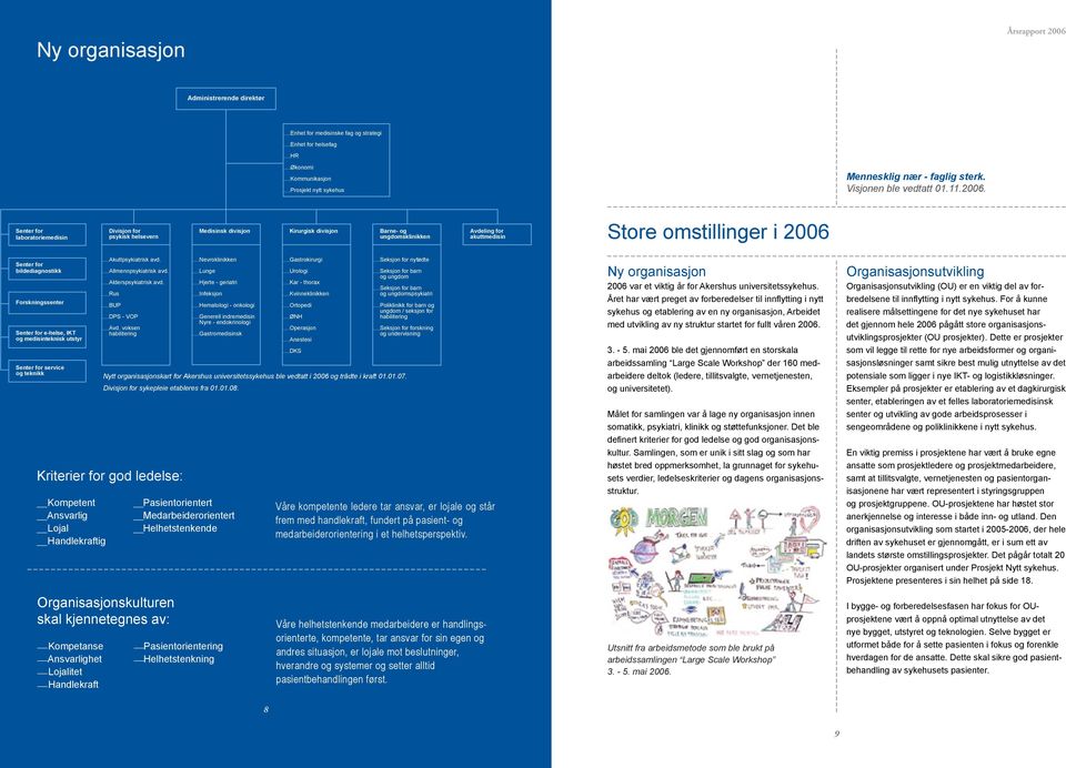 Senter for laboratoriemedisin Divisjon for psykisk helsevern Medisinsk divisjon Kirurgisk divisjon Barne- og ungdomsklinikken Avdeling for akuttmedisin Store omstillinger i 2006 Senter for