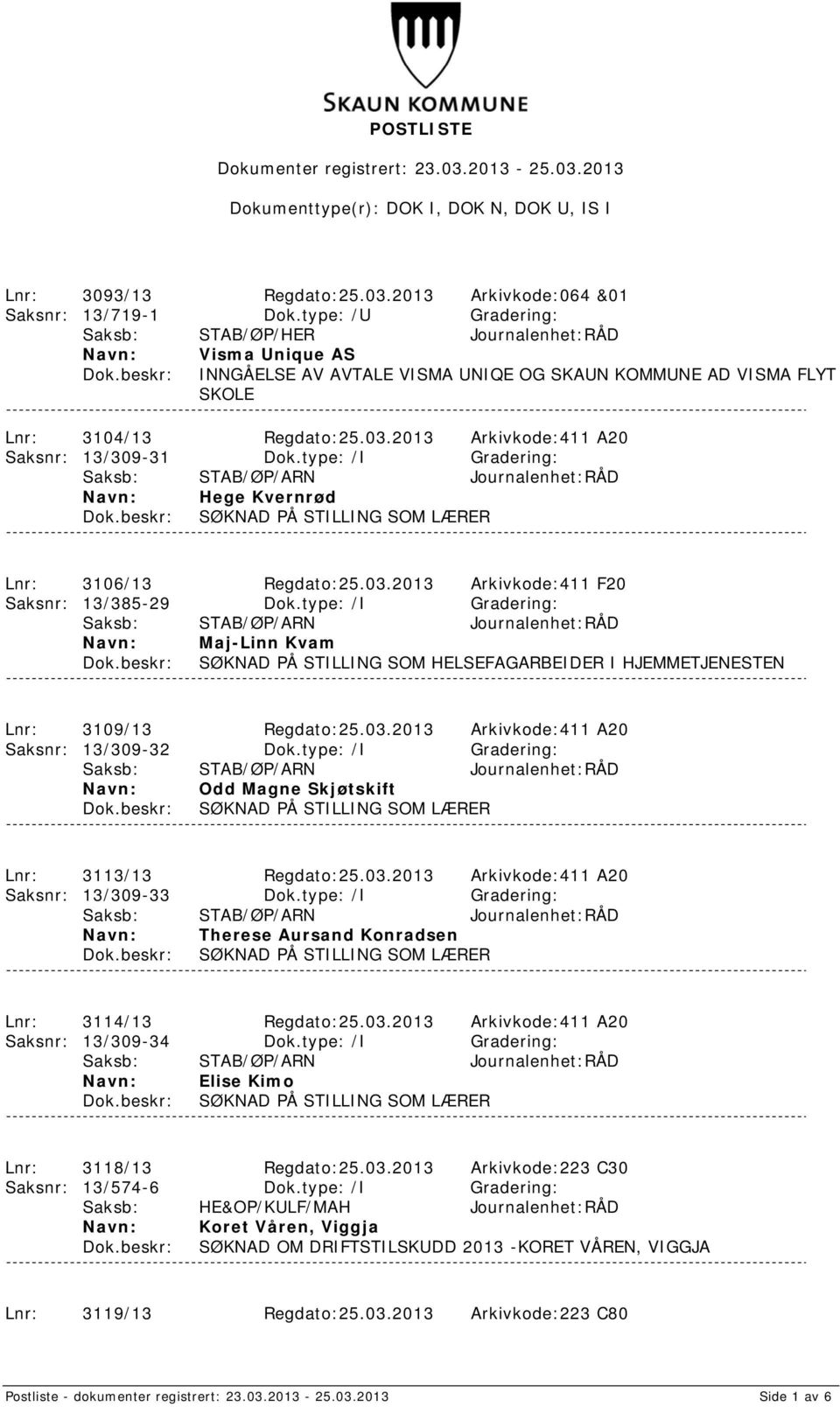 2013 Arkivkode:411 A20 Saksnr: 13/309-31 Dok.type: /I Gradering: Hege Kvernrød SØKNAD PÅ STILLING SOM LÆRER Lnr: 3106/13 Regdato:25.03.2013 Arkivkode:411 F20 Saksnr: 13/385-29 Dok.