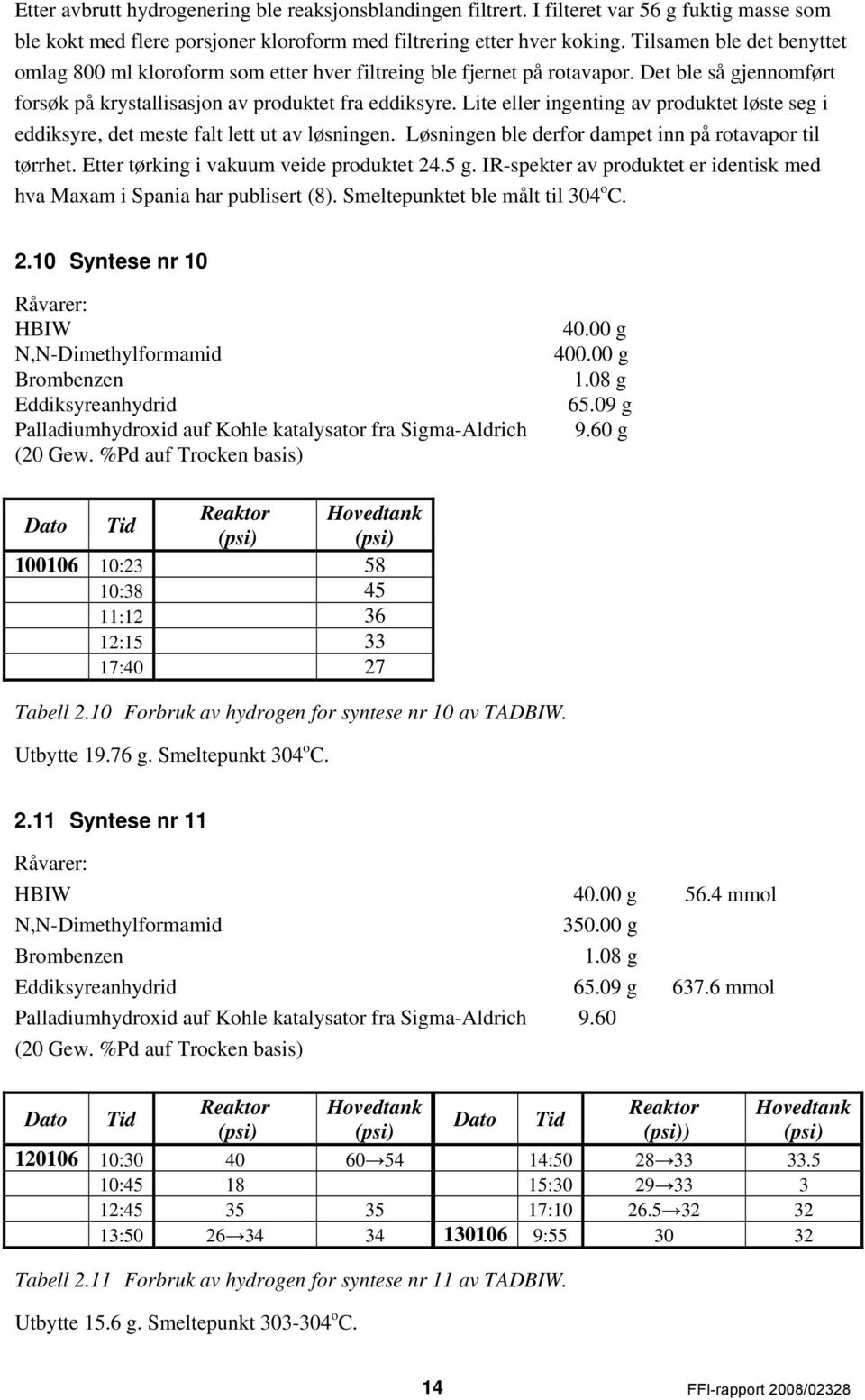 Lite eller ingenting av produktet løste seg i eddiksyre, det meste falt lett ut av løsningen. Løsningen ble derfor dampet inn på rotavapor til tørrhet. Etter tørking i vakuum veide produktet 24.5 g.