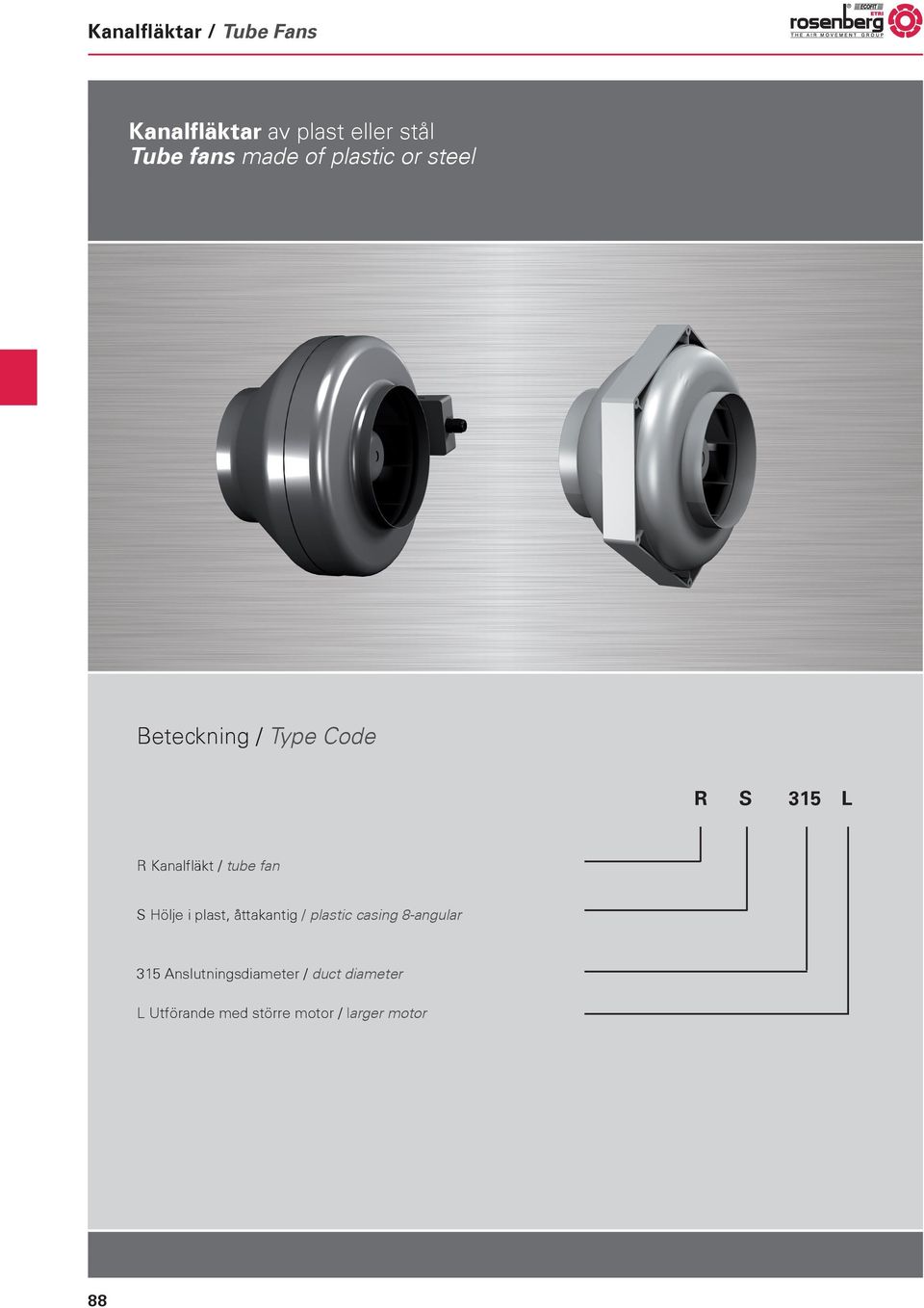 åttakantig / lastic casing 8-angular lastic casing 8-angular lastic casing 8-angular Rohrdurchmesser Rohrdurchmesser / duct diameter// duct diameter 315