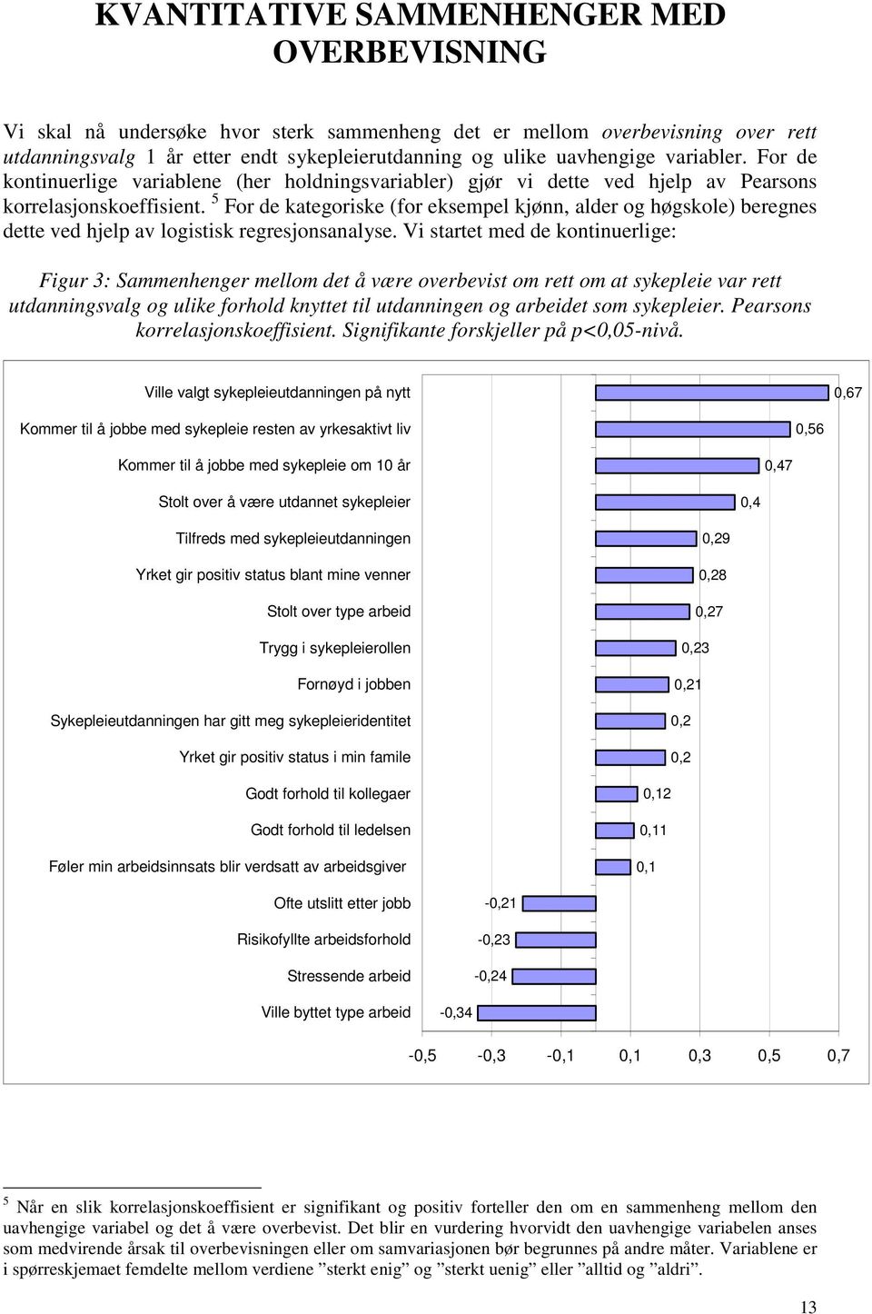 5 For de kategoriske (for eksempel kjønn, alder og høgskole) beregnes dette ved hjelp av logistisk regresjonsanalyse.