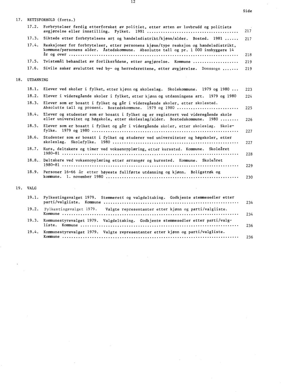 Åstedskommune. Absolutte tall og pr. 000 innbyggere 4 år og over 28 7.5. Tvistemål behandlet av forliksrådene, etter avgjørelse. Kommune 29 7.6.