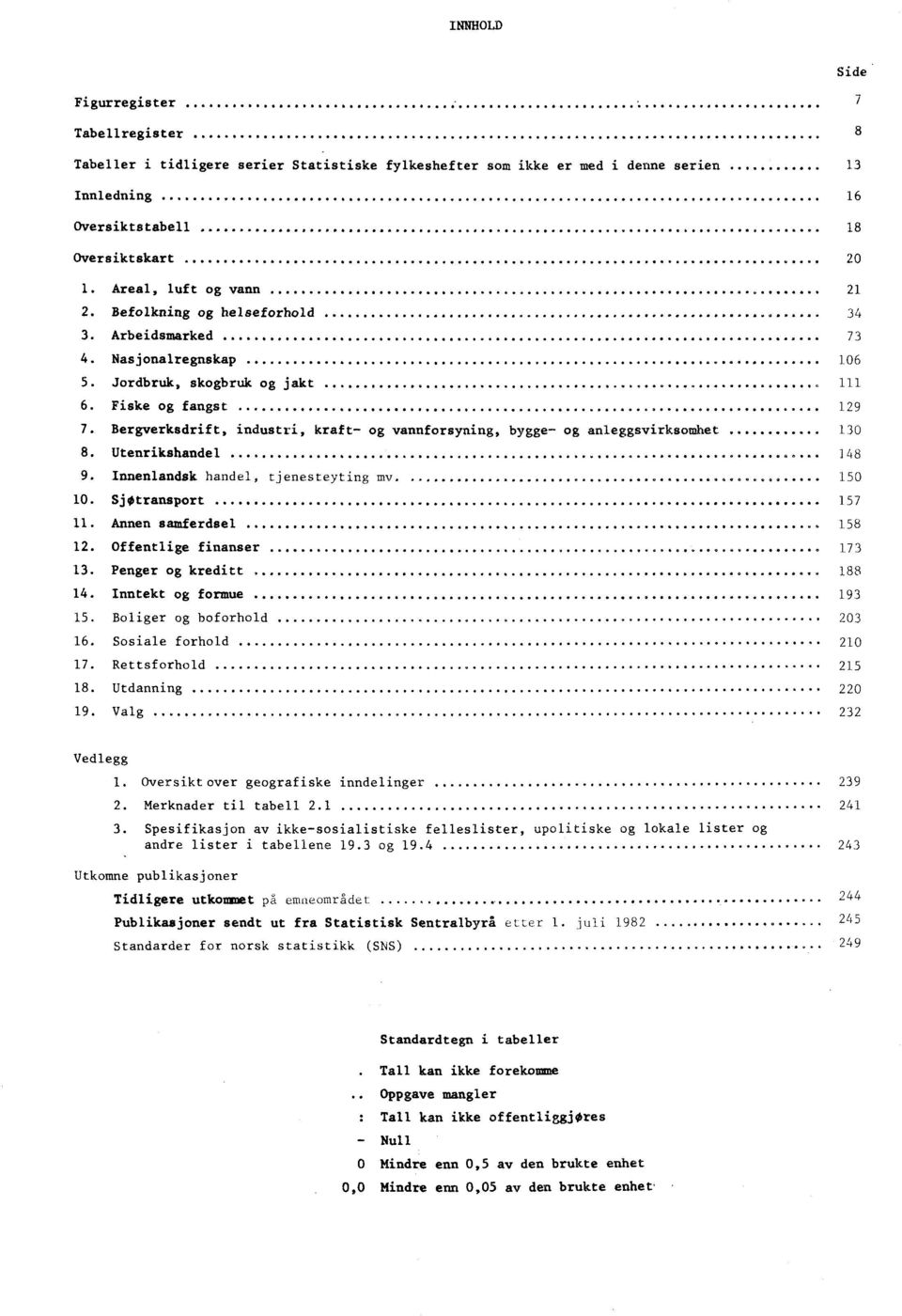 Utenrikshandel 9. Innenlandsk handel, tjenesteyting mv. 0. SjOtransport. Annen samferdsel 2. Offentlige finanser 3. Penger og kreditt 4. Inntekt og formue 5. Boliger og boforhold 6. Sosiale forhold 7.