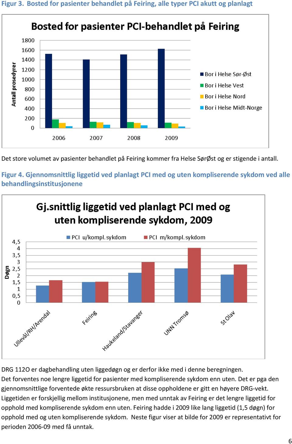 Det forventes noe lengre liggetid for pasienter med kompliserende sykdom enn uten. Det er pga den gjennomsnittlige forventede økte ressursbruken at disse oppholdene er gitt en høyere DRG vekt.