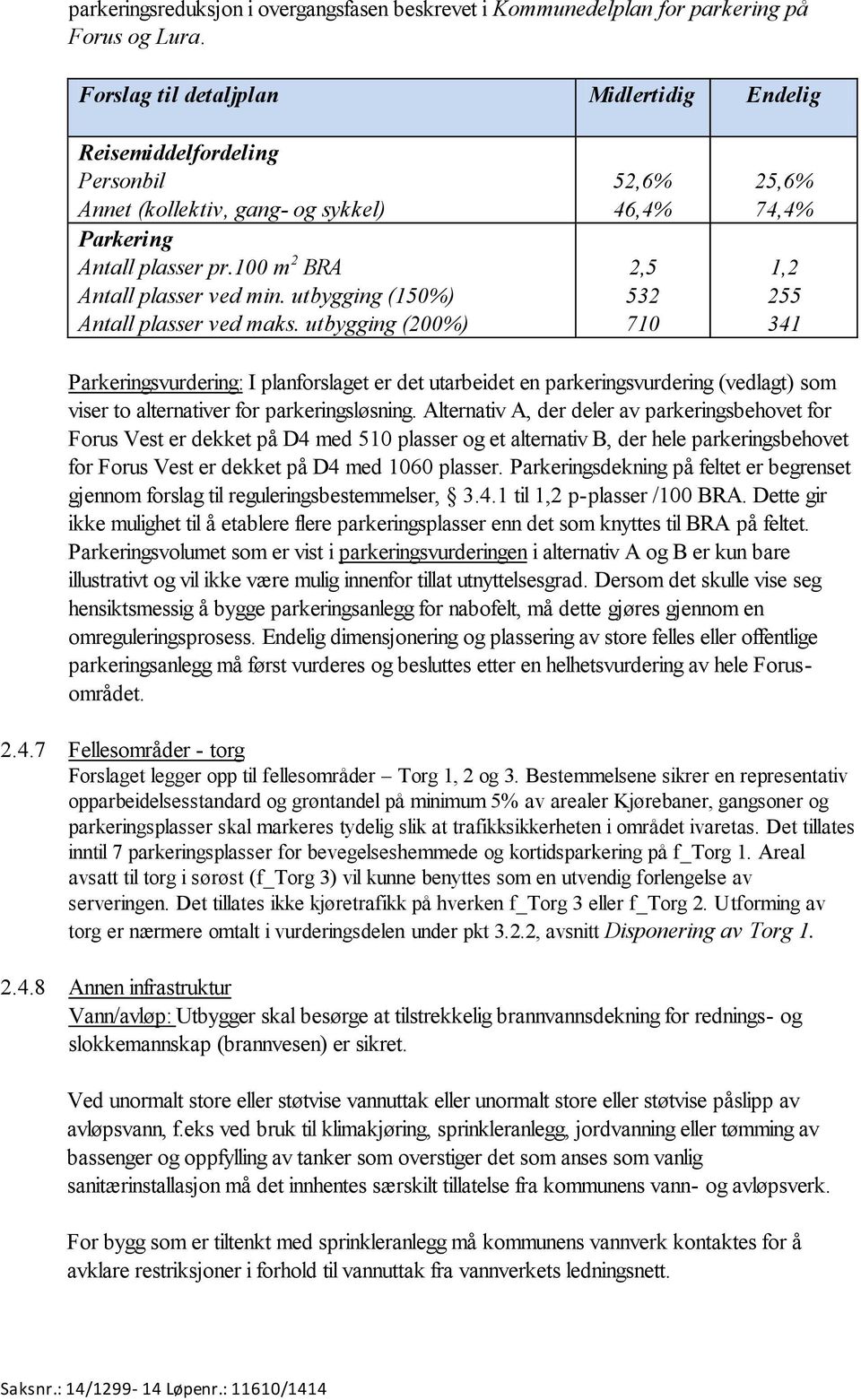 utbygging (150%) Antall plasser ved maks.