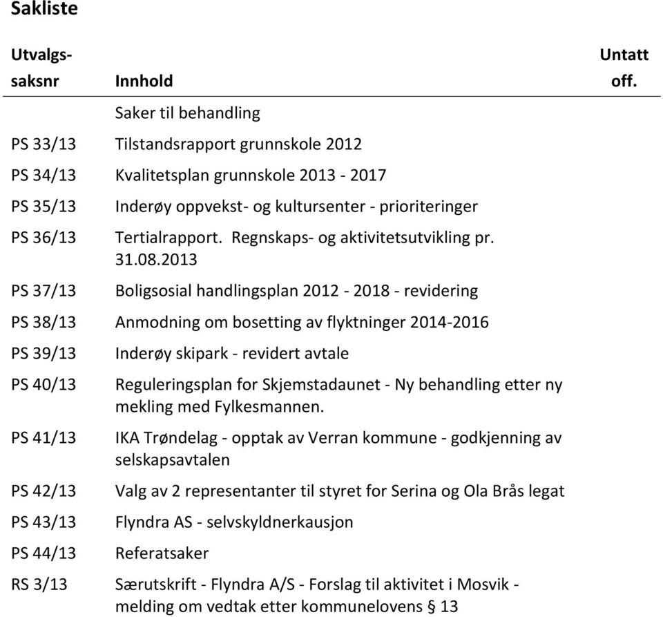 Regnskaps- og aktivitetsutvikling pr. 31.08.