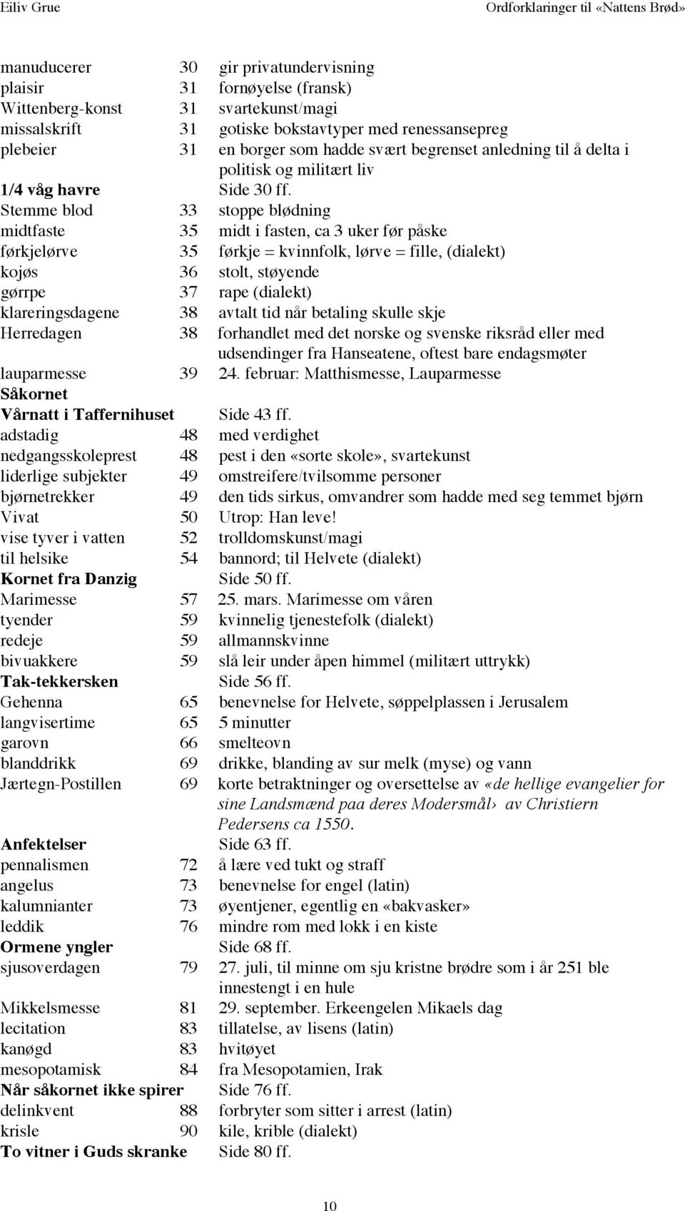 Stemme blod 33 stoppe blødning midtfaste 35 midt i fasten, ca 3 uker før påske førkjelørve 35 førkje = kvinnfolk, lørve = fille, (dialekt) kojøs 36 stolt, støyende gørrpe 37 rape (dialekt)