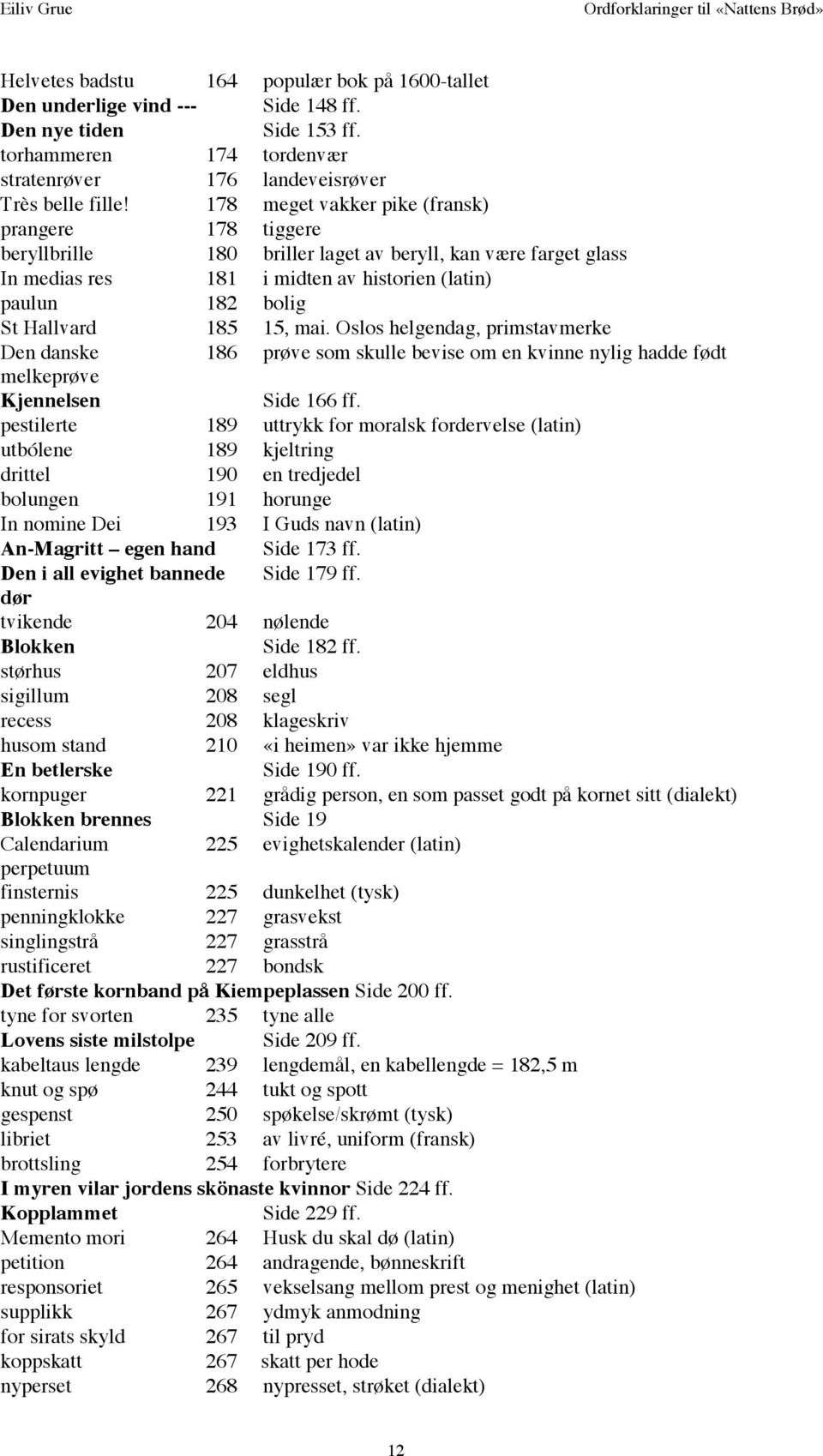 15, mai. Oslos helgendag, primstavmerke Den danske 186 prøve som skulle bevise om en kvinne nylig hadde født melkeprøve Kjennelsen Side 166 ff.