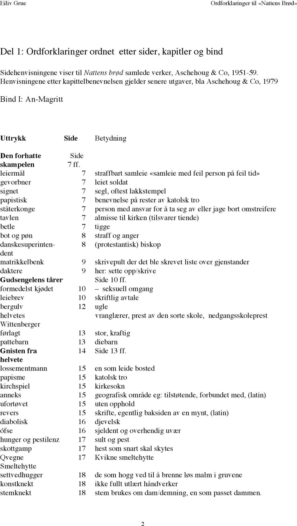 leiermål 7 straffbart samleie «samleie med feil person på feil tid» gevorbner 7 leiet soldat signet 7 segl, oftest lakkstempel papistisk 7 benevnelse på rester av katolsk tro ståterkonge 7 person med