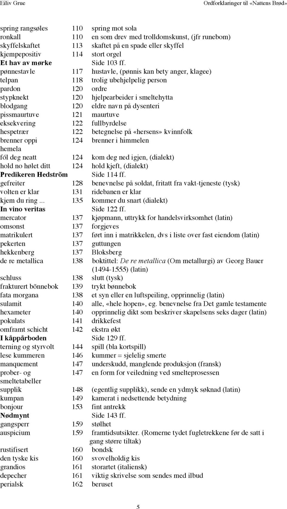 pønnestavle 117 hustavle, (pønnis kan bety anger, klagee) telpan 118 trolig ubehjelpelig person pardon 120 ordre stypknekt 120 hjelpearbeider i smeltehytta blodgang 120 eldre navn på dysenteri