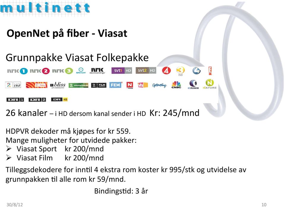 Mange muligheter for utvidede pakker: Ø Viasat Sport kr 200/mnd Ø Viasat Film kr 200/mnd Folkepakke + Film 419,- (379,-) Folkepakke + Sport/Film 499,- (459,-) Hele huset inntil 4 rom Folkepakke