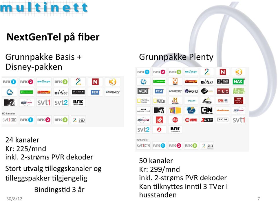 2- strøms PVR dekoder Stort utvalg Flleggskanaler og Flleggspakker