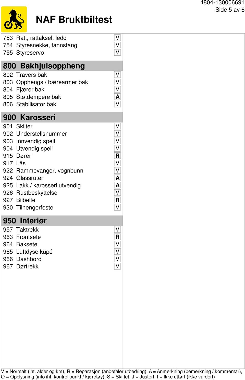 Glassruter A 925 Lakk / karosseri utvendig A 926 Rustbeskyttelse V 927 Bilbelte R 930 Tilhengerfeste V 950 Interiør 957 Taktrekk V 963 Frontsete R 964 Baksete V 965 Luftdyse kupé V 966 Dashbord V 967