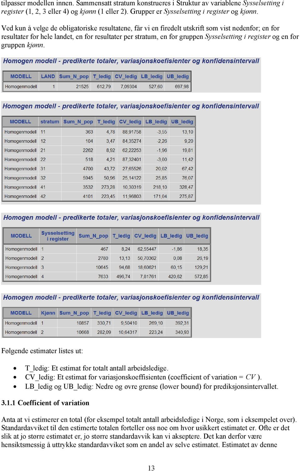 gruppen kjønn. Følgende estmater lstes ut: T_ledg: Et estmat for totalt antall arbedsledge. CV_ledg: Et estmat for varasjonskoeffsenten (coeffcent of varaton = CV ).