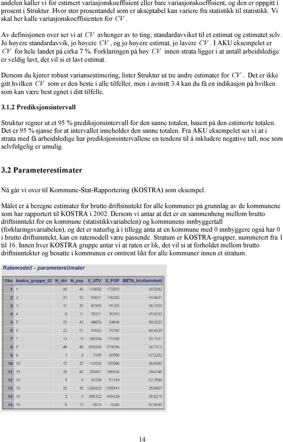 Jo øyere standardavvk, jo øyere CV, og jo øyere estmat, jo lavere CV. I AKU eksempelet er CV for ele landet på crka 7 %.