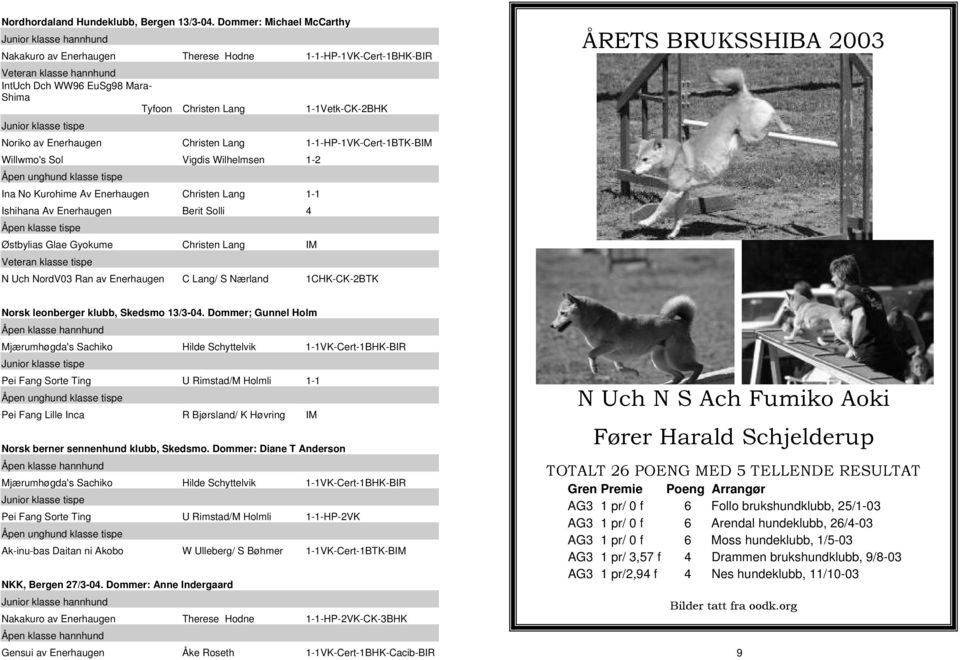 1-1Vetk-CK-2BHK Junior klasse tispe Noriko av Enerhaugen Christen Lang 1-1-HP-1VK-Cert-1BTK-BIM Willwmo's Sol Vigdis Wilhelmsen 1-2 Åpen unghund klasse tispe Ina No Kurohime Av Enerhaugen Christen