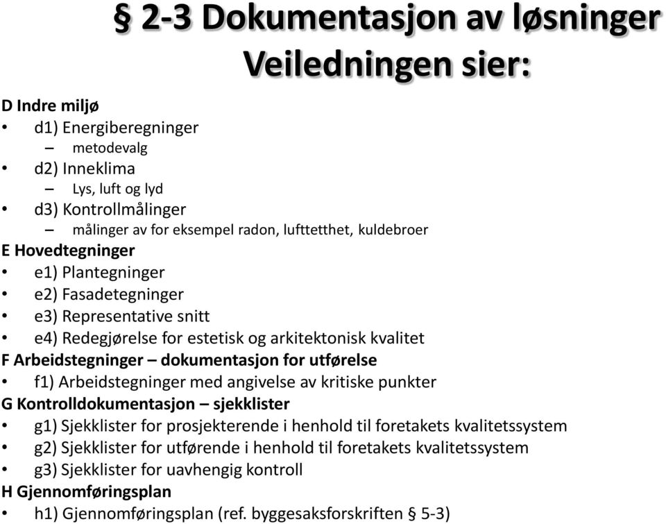 for utførelse f1) Arbeidstegninger med angivelse av kritiske punkter G Kontrolldokumentasjon sjekklister g1) Sjekklister for prosjekterende i henhold til foretakets kvalitetssystem