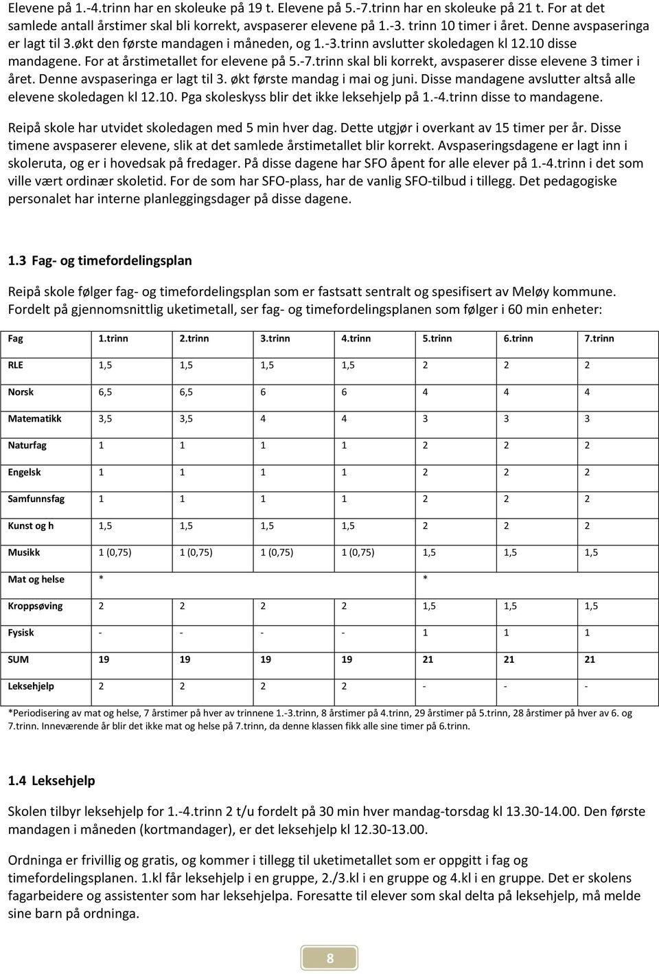 trinn skal bli korrekt, avspaserer disse elevene 3 timer i året. Denne avspaseringa er lagt til 3. økt første mandag i mai og juni. Disse mandagene avslutter altså alle elevene skoledagen kl 12.10.