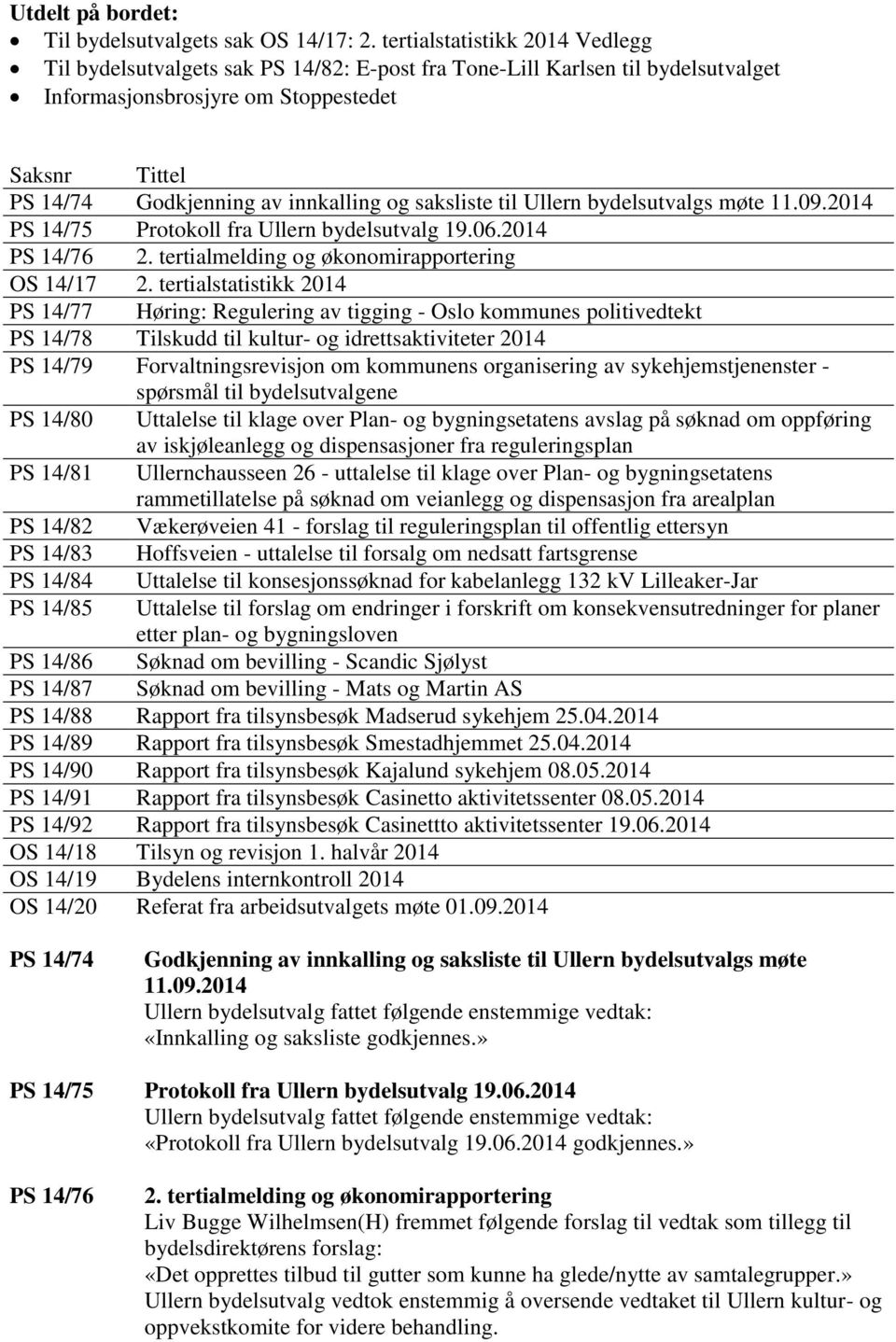 og saksliste til Ullern bydelsutvalgs møte 11.09.2014 PS 14/75 Protokoll fra Ullern bydelsutvalg 19.06.2014 PS 14/76 2. tertialmelding og økonomirapportering OS 14/17 2.