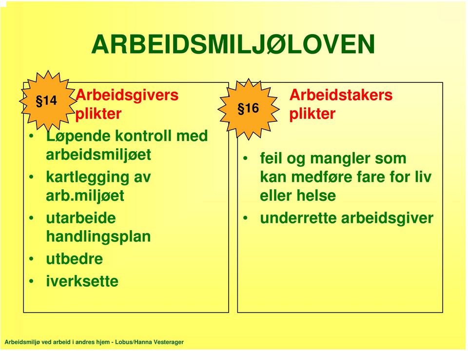 miljøet utarbeide handlingsplan utbedre iverksette 16