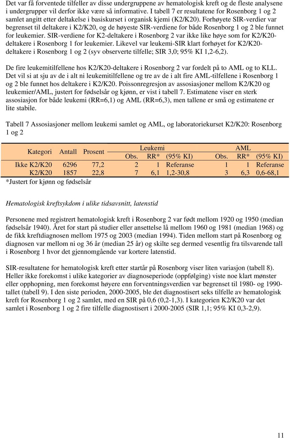 Forhøyete SIR-verdier var begrenset til deltakere i K2/K20, og de høyeste SIR-verdiene for både Rosenborg 1 og 2 ble funnet for leukemier.