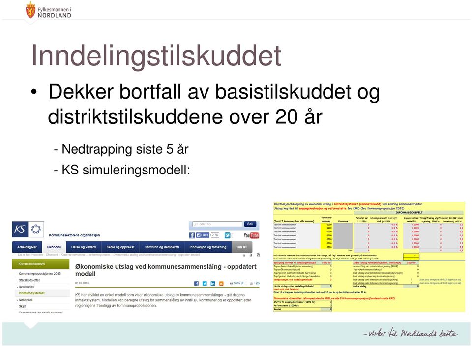 distriktstilskuddene over 20 år -