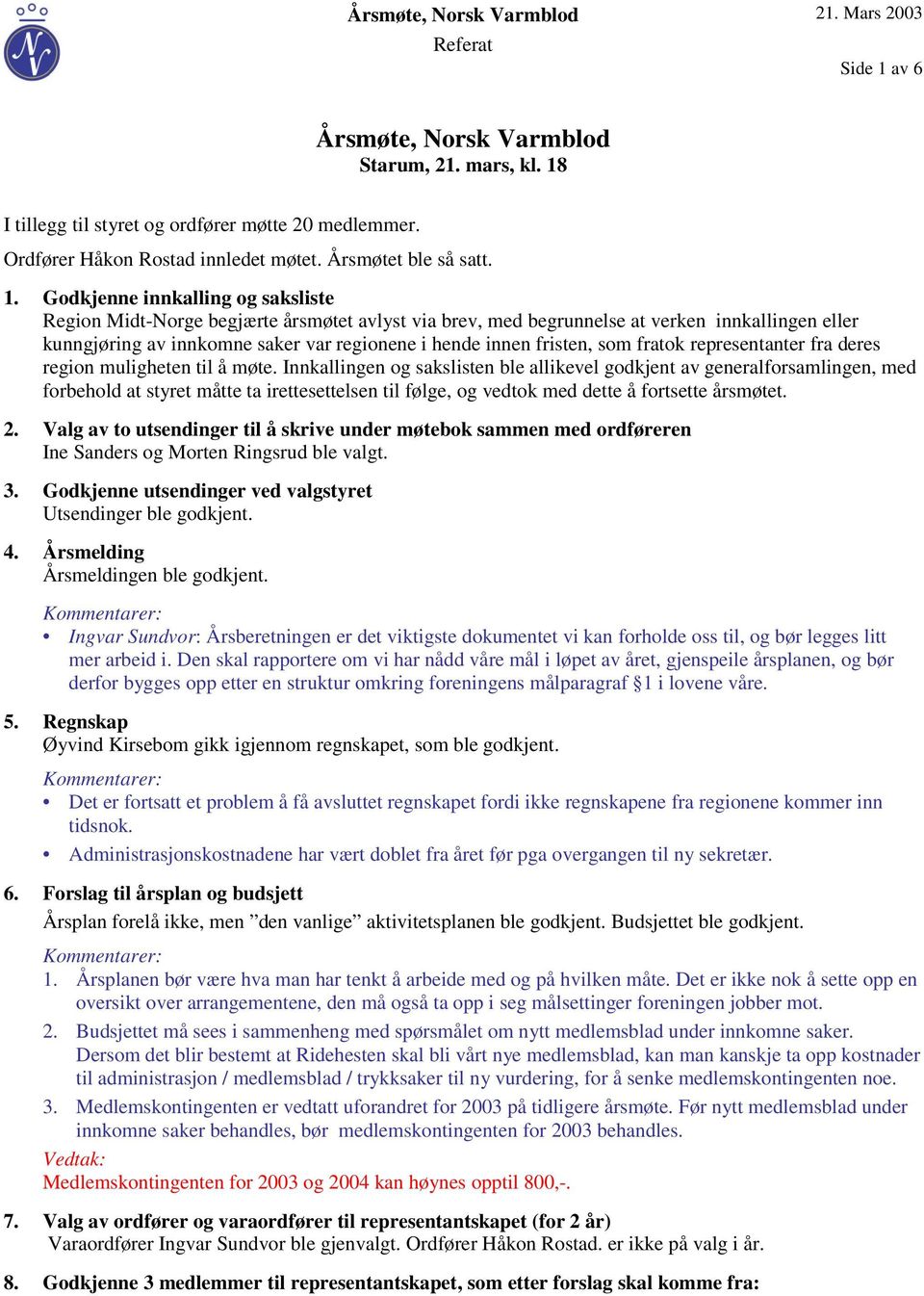 I tillegg til styret og ordfører møtte 20 medlemmer. Ordfører Håkon Rostad innledet møtet. Årsmøtet ble så satt. 1.