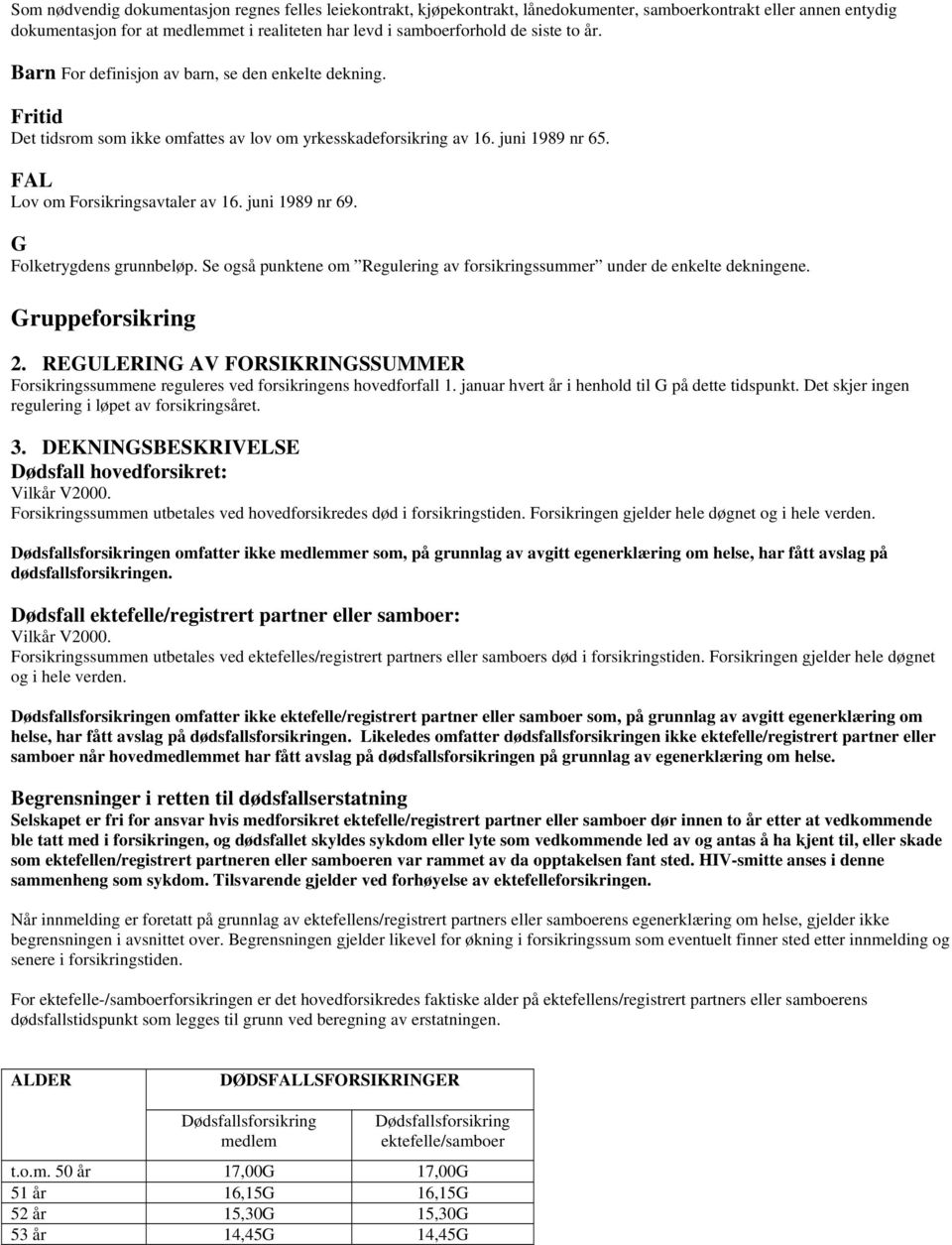 juni 1989 nr 69. G Folketrygdens grunnbeløp. Se også punktene om Regulering av forsikringssummer under de enkelte dekningene. Gruppeforsikring 2.