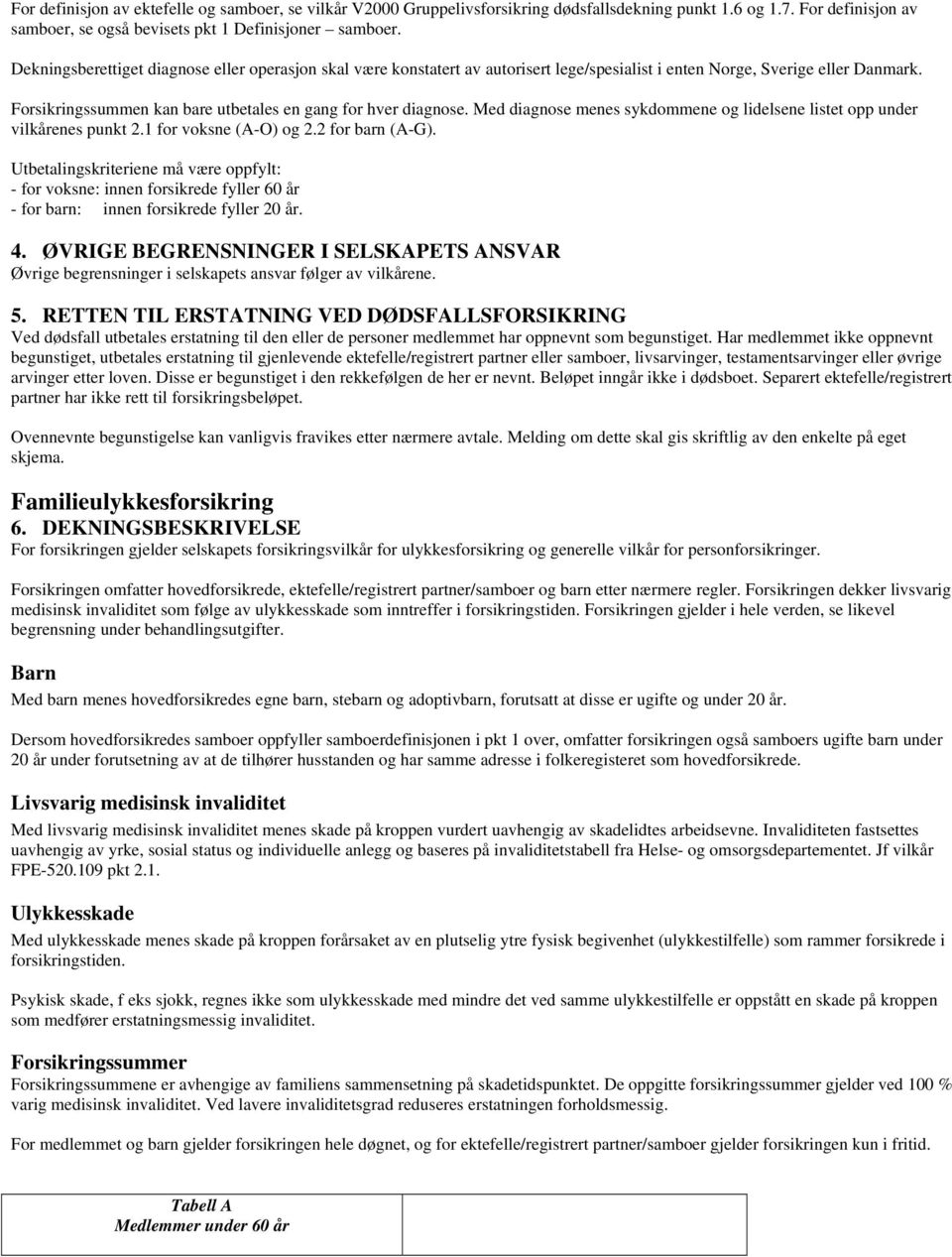 Med diagnose menes sykdommene og lidelsene listet opp under vilkårenes punkt 2.1 for voksne (A-O) og 2.2 for barn (A-G).