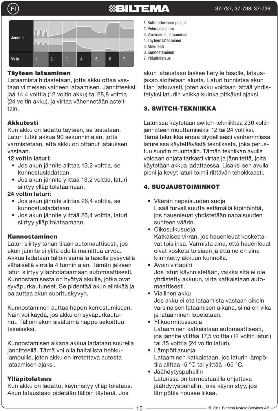 Laturi tutkii akkua 90 sekunnin ajan, jotta varmistetaan, että akku on ottanut latauksen vastaan. 12 voltin laturi: Jos akun jännite alittaa 13,2 volttia, se kunnostusladataan.