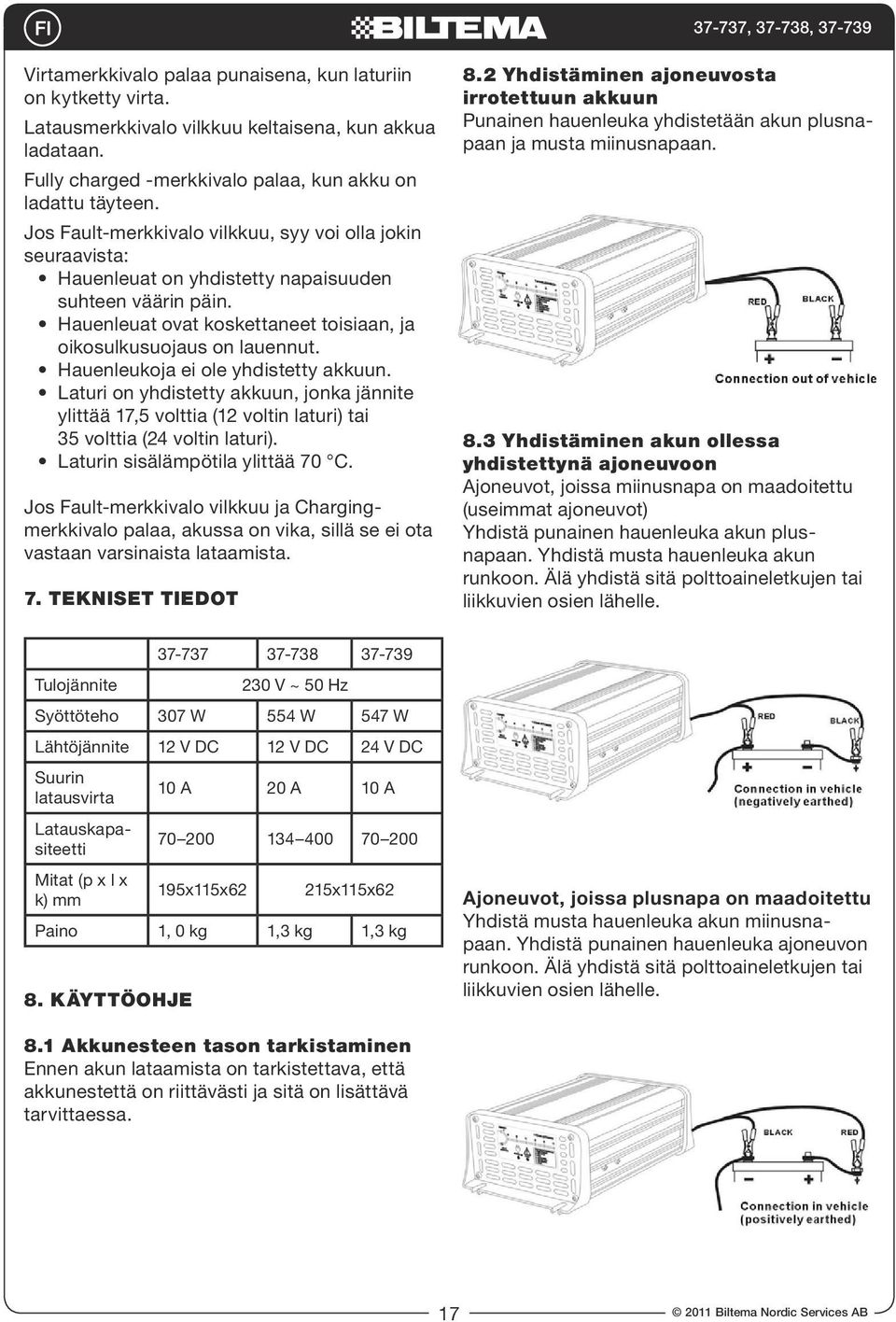 Hauenleukoja ei ole yhdistetty akkuun. Laturi on yhdistetty akkuun, jonka jännite ylittää 17,5 volttia (12 voltin laturi) tai 35 volttia (24 voltin laturi). Laturin sisälämpötila ylittää 70 C.