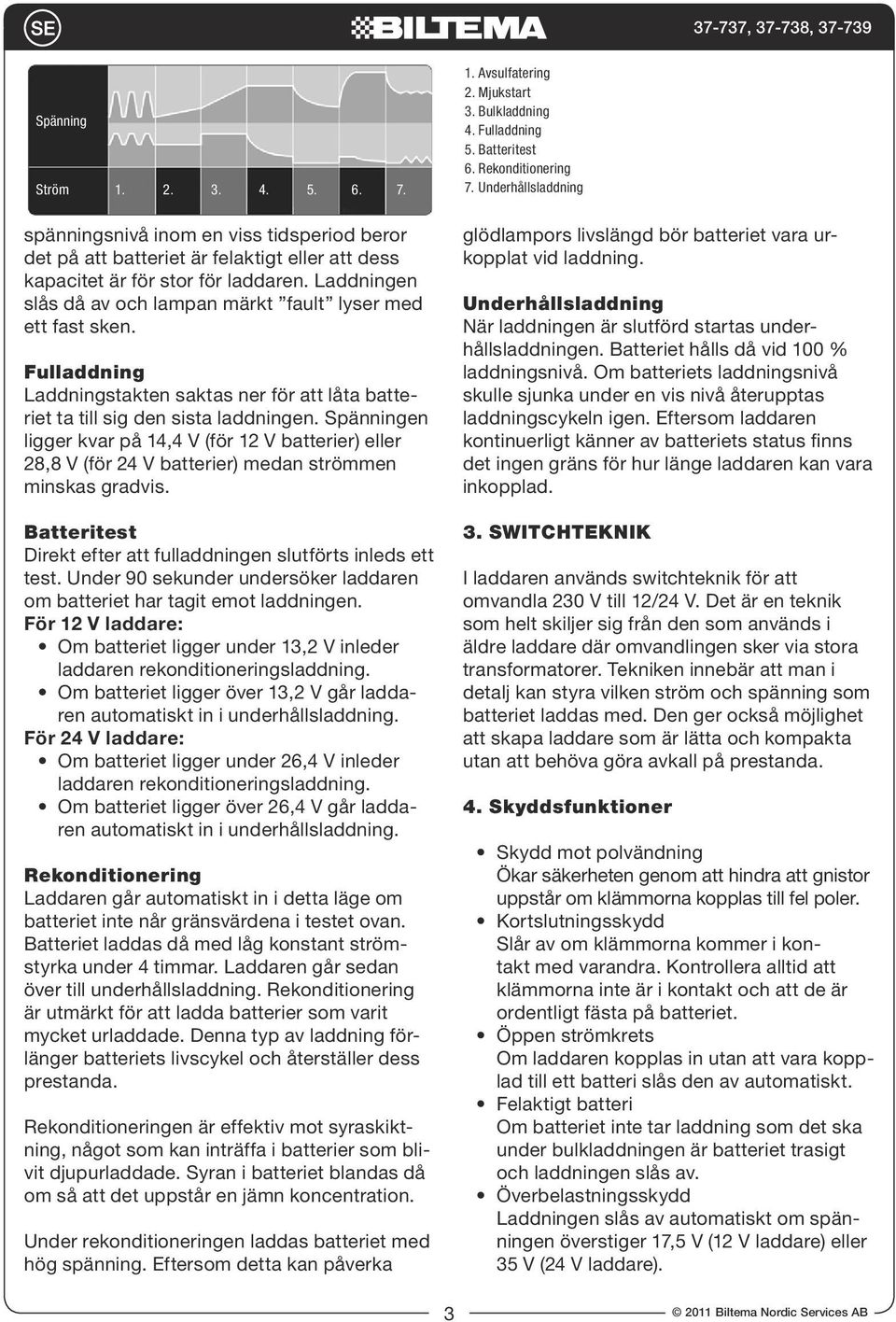 Spänningen ligger kvar på 14,4 V (för 12 V batterier) eller 28,8 V (för 24 V batterier) medan strömmen minskas gradvis. Batteritest Direkt efter att fulladdningen slutförts inleds ett test.