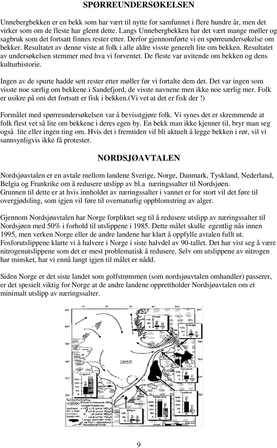 Resultatet av denne viste at folk i alle aldre visste generelt lite om bekken. Resultatet av undersøkelsen stemmer med hva vi forventet. De fleste var uvitende om bekken og dens kulturhistorie.