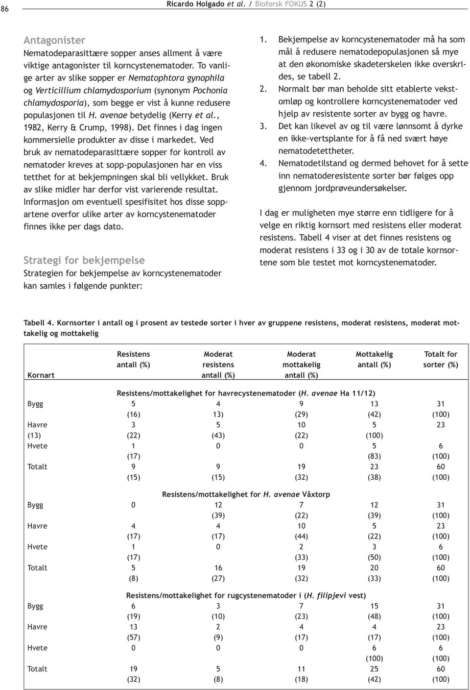 avenae betydelig (Kerry et al., 1982, Kerry & Crump, 1998). Det finnes i dag ingen kommersielle produkter av disse i markedet.