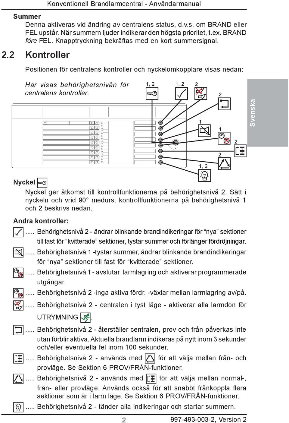 . Kontroller Positionen för centralens kontroller och nyckelomkopplare visas nedan: Här visas behörighetsnivån för centralens kontroller.