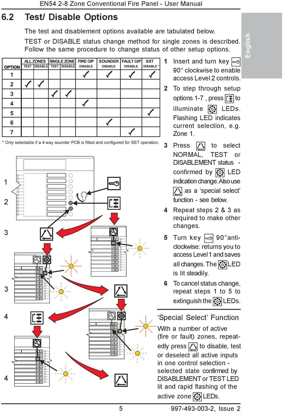 ALL ZONES SINGLE ZONE FIRE O/P SOUNDER FAULT O/P SST TEST DISABLE TEST DISABLE DISABLE DISABLE DISABLE DISABLE * * Only selectable if a 4-way sounder PCB is fitted and configured for SST operation.