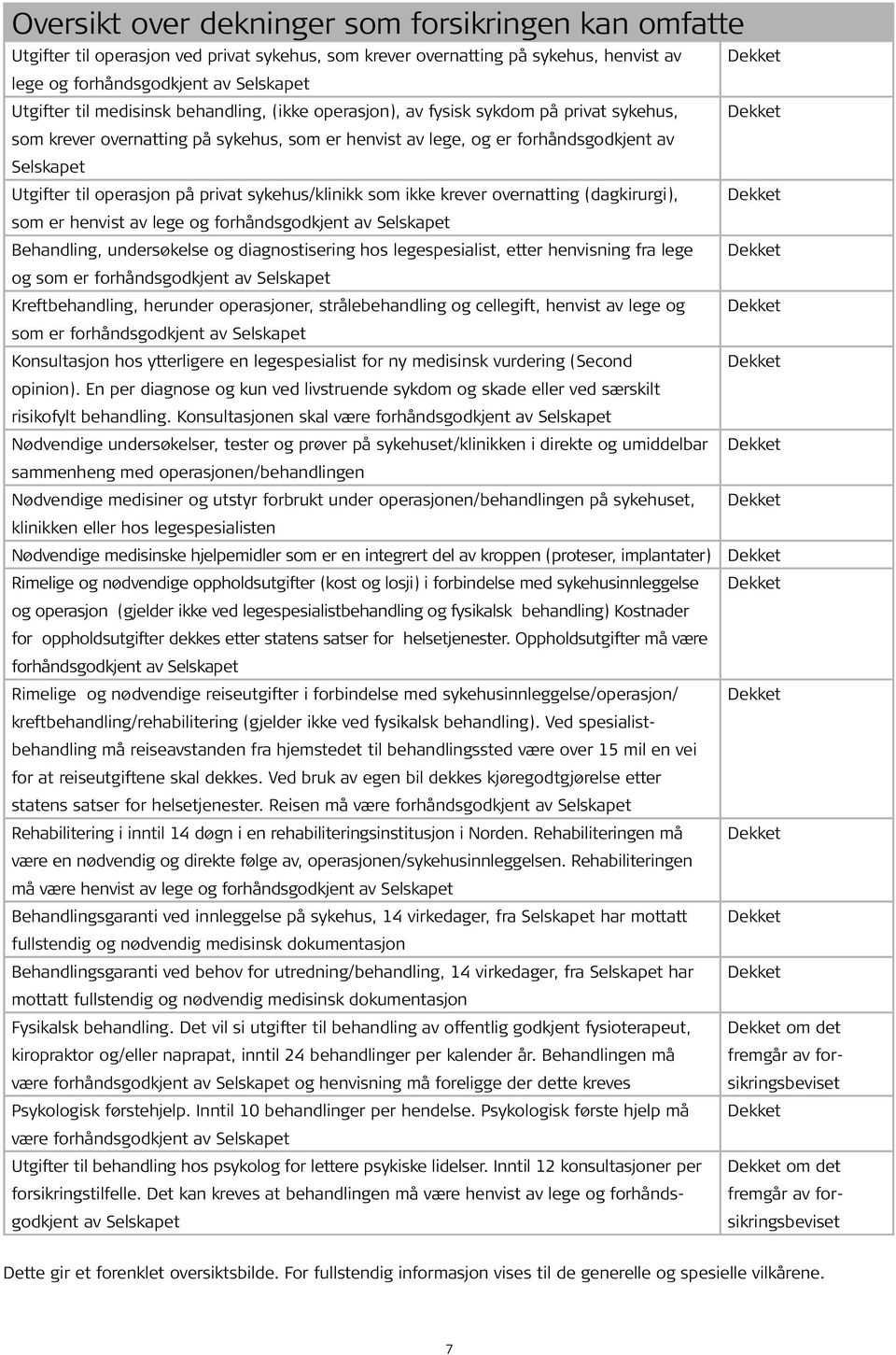 operasjon på privat sykehus/klinikk som ikke krever overnatting (dagkirurgi), Dekket som er henvist av lege og forhåndsgodkjent av Selskapet Behandling, undersøkelse og diagnostisering hos