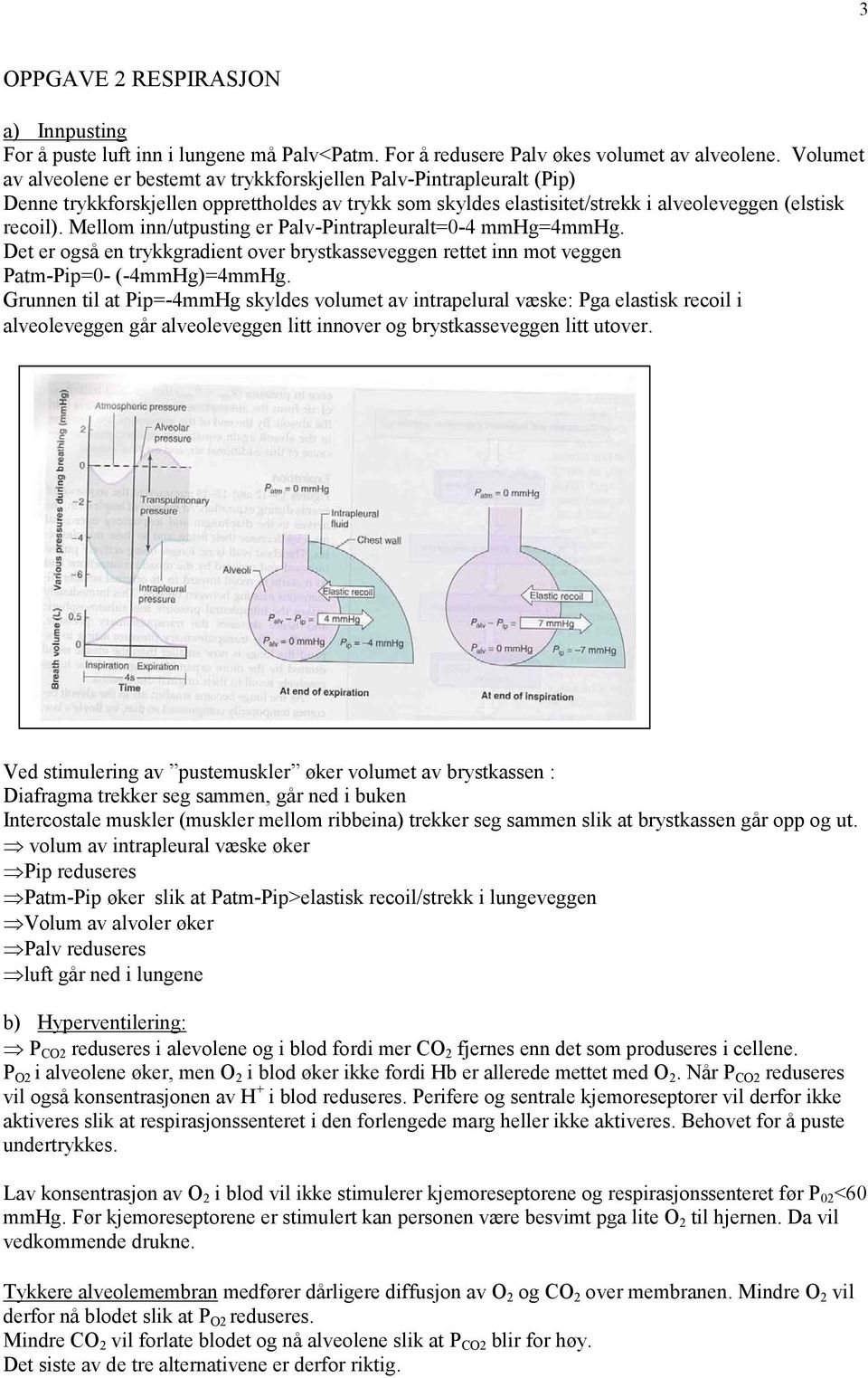 Mellom inn/utpusting er Palv-Pintrapleuralt=0-4 mmhg=4mmhg. Det er også en trykkgradient over brystkasseveggen rettet inn mot veggen Patm-Pip=0- (-4mmHg)=4mmHg.