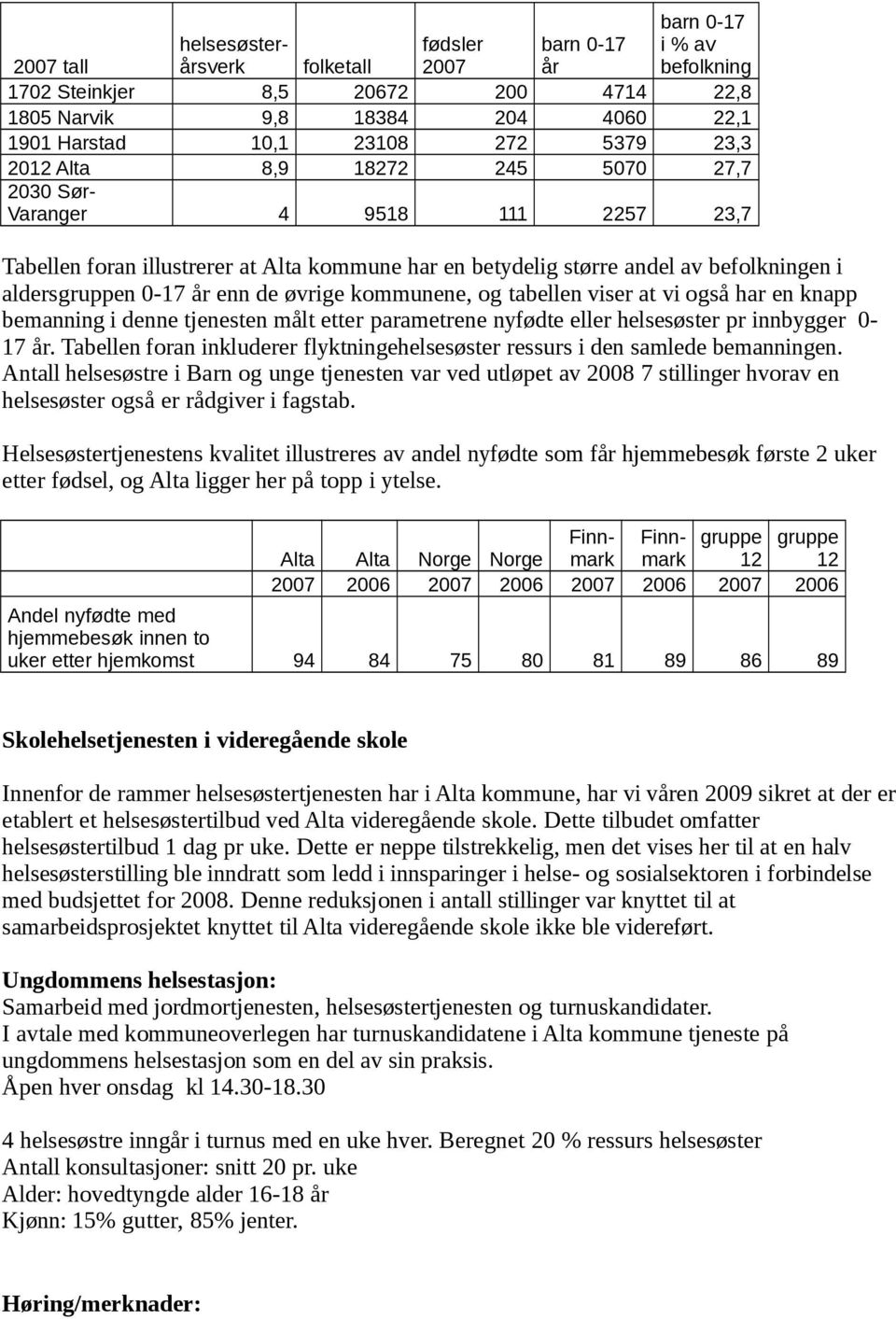 enn de øvrige kommunene, og tabellen viser at vi også har en knapp bemanning i denne tjenesten målt etter parametrene nyfødte eller helsesøster pr innbygger 0-17 år.