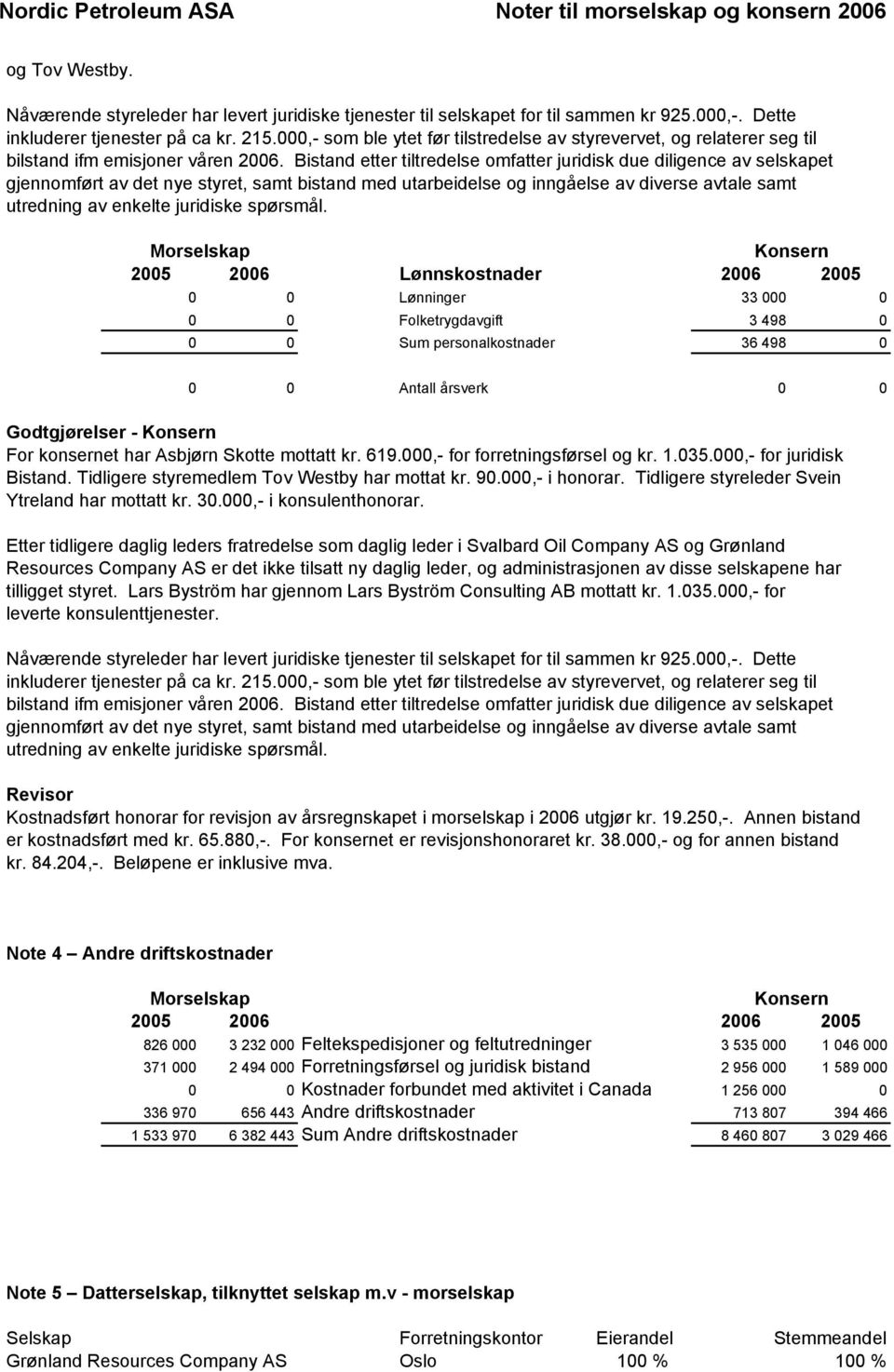 Bistand etter tiltredelse omfatter juridisk due diligence av selskapet gjennomført av det nye styret, samt bistand med utarbeidelse og inngåelse av diverse avtale samt utredning av enkelte juridiske