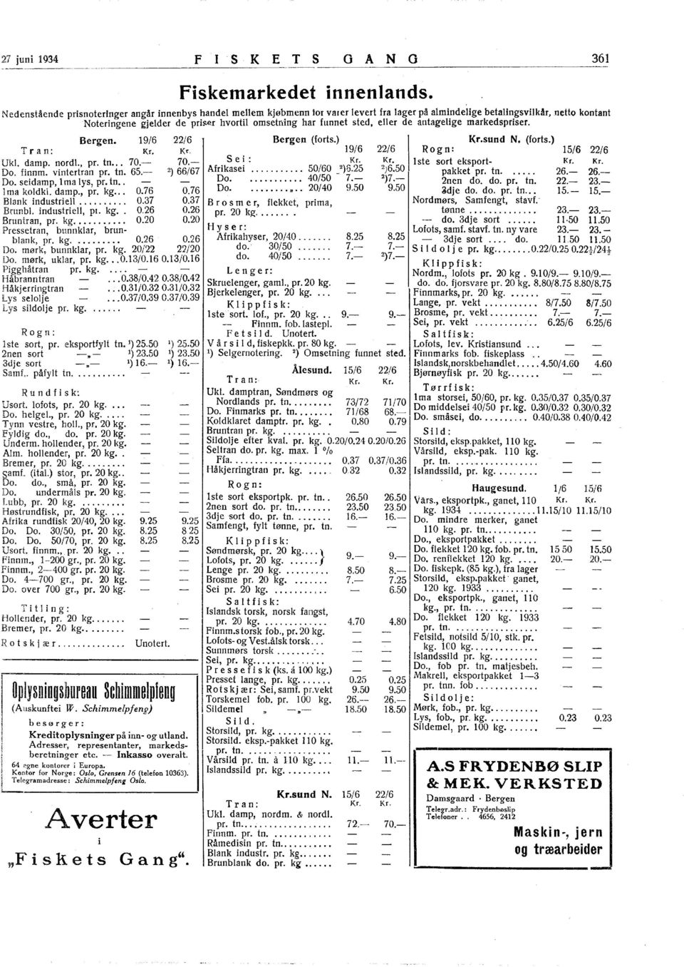 Bergen. 9/6 22/6 Bergen (forts.) Kr.sund N. (forts.) T ran: Kr. Kr. 9/6 22/6 Rogn: 5/6 22/6 Ukl. damp. nord!., pr. tn... 70. 70. Sei: Kr. Kr. lste sort eksport Kr. Kr. Do. Bnnm. vintertran pr. tn. 65.