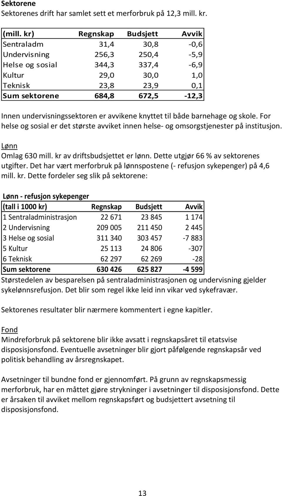 undervisningssektoren er avvikene knyttet til både barnehage og skole. For helse og sosial er det største avviket innen helse- og omsorgstjenester på institusjon. Lønn Omlag 630 mill.