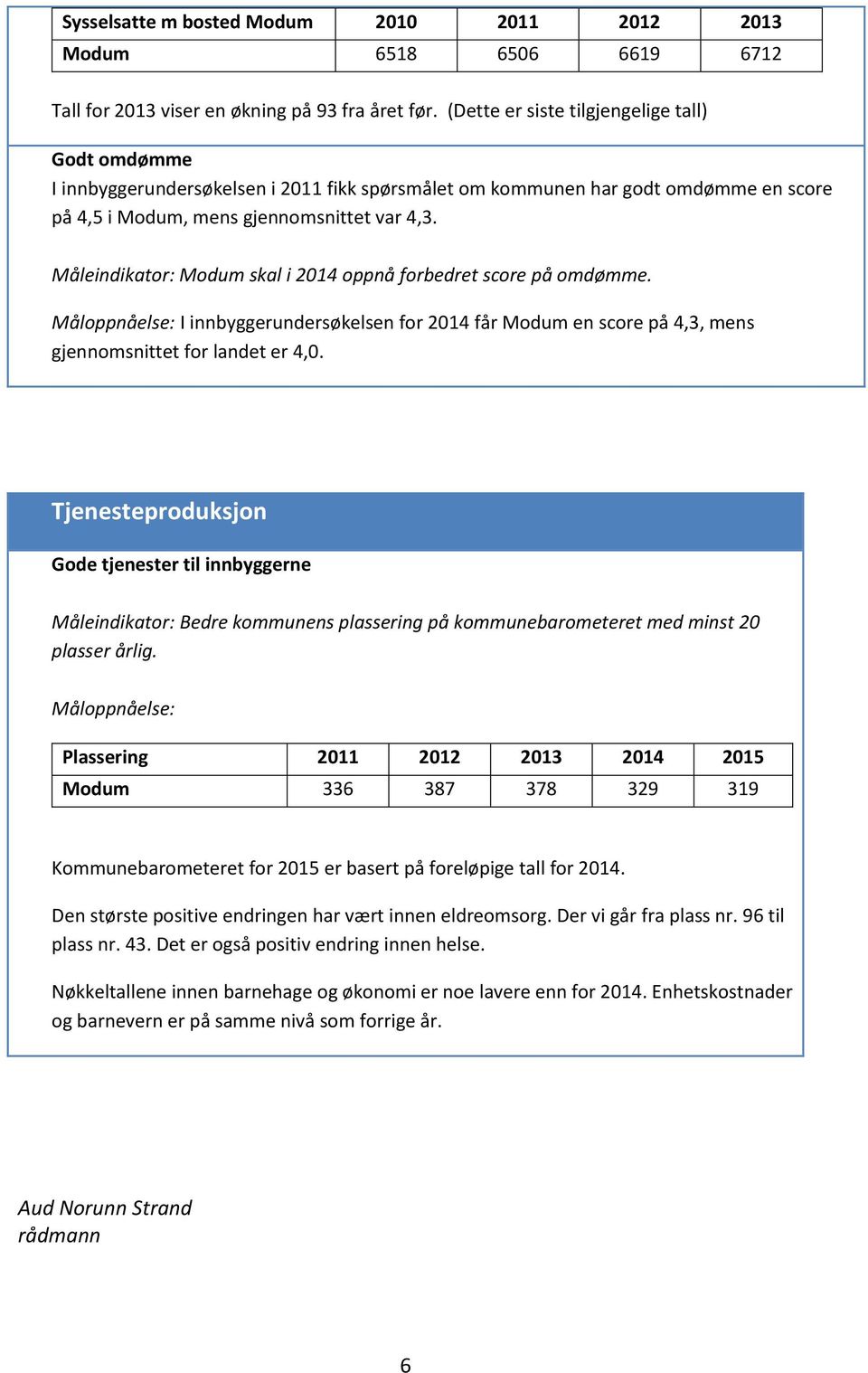 Måleindikator: Modum skal i 2014 oppnå forbedret score på omdømme. Måloppnåelse: I innbyggerundersøkelsen for 2014 får Modum en score på 4,3, mens gjennomsnittet for landet er 4,0.